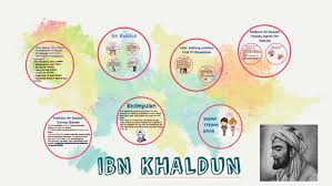 Ibn khaldūn could not disregard this question. Abdurrahman Abu Zaid Waliuddin Bin Khaldun By Elyn Tiang On Prezi Next