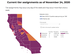 And how can i find out and masks are still required when you're not eating or drinking. 45 California Counties Are Now In The Purple Tier