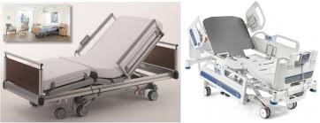Smart medical beds in patient-care environments of the twenty-first  century: a state-of-art survey | BMC Medical Informatics and Decision  Making | Full Text