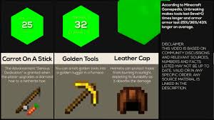 Today's video we are comparing minecraft comparison: Minecraft Comparison Item Durability Youtube