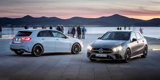 Mercedes Benz Sales 2018 Daimler Investors Reports
