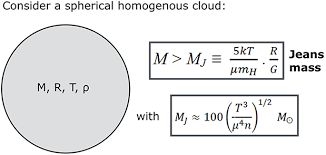 Assuming an isothermal (constant temperature) and. Star Formation Book Chapter Iopscience
