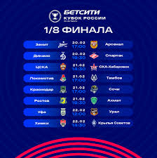 «сочи» здорово провел первую половину текущего чемпионата, однако постепенно всё же стал сбавлять обороты весной, когда в пяти встречах. Nazvana Data Matcha 1 8 Finala Kubka Rossii Krasnodar Sochi Zhivaya Kuban
