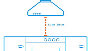 Range hoods, or vent hoods, help keep your kitchen feeling and smelling like home. What Is The Right Distance Between An Range Hood And A Stove Coolblue Anything For A Smile