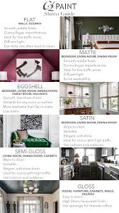 A Guide To Finishes Home Decor Styles Diy Home Decor On A Budget Diy Home Decor Easy
