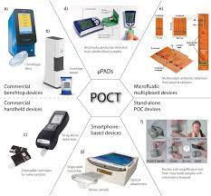 Take the program online or in a classroom. Disposable Sensors In Diagnostics Food And Environmental Monitoring Dincer 2019 Advanced Materials Wiley Online Library