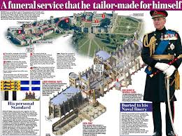 Instead, his body will lie in rest at windsor castle, and there will be a ceremonial. Ingjo93gkad3am