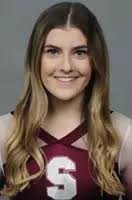 2018 Women's Gymnastics Roster