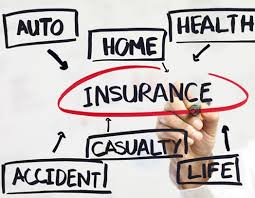 Auto insurance, life insurance and other type of insurance agents make money. How Do Insurance Agents Get Paid Virginia Independent Insurance Agent