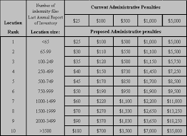 table of contents