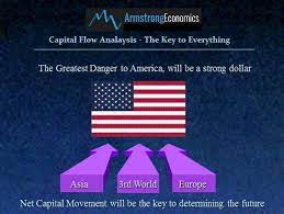 Twitter shut down more than 70,000 accounts. World Recession Outside Us Martin Armstrong Worldoutofwhack