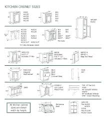 Pretty Bathroom Vanity Cabinet Measurements Standard Height