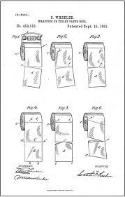 Take the paper around and behind your bum and lean to the facing cheek. This Is How You Should Hang Your Toilet Paper Reader S Digest