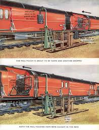 Carter Collectables On Twitter Train Train Car Railway