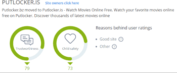 Luckily, there are lots of great places online that let you watch movies for free. Is Putlocker Safe