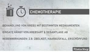 Doktorweigl Erklart Chemotherapie Zur Krebsbehandlung