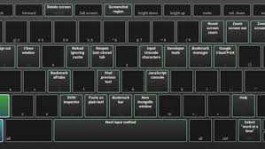 Make sure to turn on the lights by pressing the appropriate keyboard shortcut or try our other solutions. How To Customize Your Chromebook S Keyboard And Touchpad