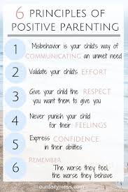 Some parenting styles correlate with positive outcomes across cultures, while other parenting styles correlate with outcomes that are specific to one culture. Guide Du Debutant Sur La Parentalite Positive Notre Quotidien A Travers Le Guide Du Debutan Smart Parenting Gentle Parenting Quotes Positive Parenting