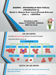 Berikut ini arti, makna, pengertian, dan definisi kontra lengkap dengan contoh penggunaan kata kontra berdasarkan kamus besar bahasa indonesia (kbbi) dan juga sumber lainnya. Psv Kontra