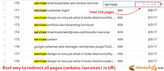 How To Redirect Wordpress Category Pages To Another Category Fix Using Regex Pattern In Htaccess File Https Regular Expression Wordpress Creative Web Design
