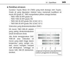 Download manual book avanza indonesia. Ranking Dan Pemilihan Oli Mesin Part 08 Page 3 Serayamotor Com