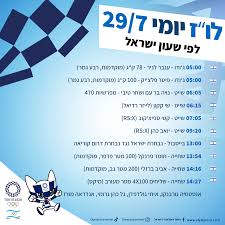 אולי כמחווה לכך, האמריקאית הוסיפה למדים איתם היא מתחרה סמל של עז (באנגלית, goat = greatest of all time. 5arokosyt1wbzm