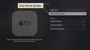 Deleting apple tv apps from the home screen is simple. How To Delete Apps On Apple Tv