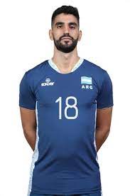 The jersey debuted in the 2014 fiba basketball world cup. Fivb Men Volleyball World Cup 2019 Players Argentina
