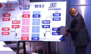 Funded account required or to have placed a bet in the last 24 hours. Charles Barkley Is Not The Best Guy To Explain How Nba Play In Games Work