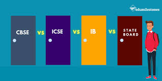 The board syllabi covers all the fields in various subjects with equal importance. How To Choose The Right Board Cbse Icse Ib Or State Board