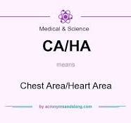 What does CA/HA mean? - Definition of CA/HA - CA/HA stands ...