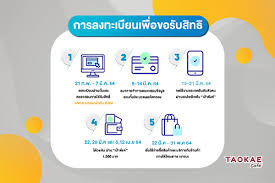 สำหรับไทม์ไลน์และขั้นตอนการรับเงินเยียวยา ม.33 เรารักกัน มีดังนี้ วันที่ 15 กุมภาพันธ์ นำเรื่องเสนอเข้า ครม.เพื่อให้มีมติ Yvntxrhycc1hym