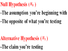 9 1 Significance Tests The Basics Flashcards Quizlet
