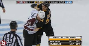 Check spelling or type a new query. Awesome Gif Image Long Hockey Fight Gif