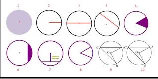 Gambar Lingkaran Jawaban Soal 21 September Sd Kelas 4 6