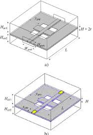 3d geometric constraint solver for integration into software applications for 3d assembly constraints, kinematic simulation, 3d sketching, and direct part modeling. 3d Perspective Of Comsol Model Implementations A Fine Model Uses Download Scientific Diagram