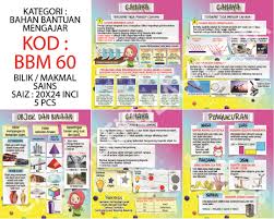 Apa saja ukm yang menjanjikan? Bbm60 5pcs Poster Makmal Sains Cahaya