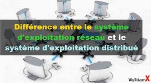 Ces principes pos�s, il convient de voir quelles sont les conditions g�n�rales des entreprises d'irrigation en alge rie. Difference Entre Le Systeme D Exploitation Reseau Et Le Systeme D Exploitation Distribue Waytolearnx