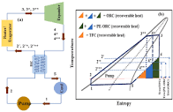 Thermal efficiency investigation for organic Rankine cycle and ...