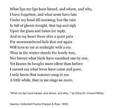 Sonnet Xliii By Edna St Vincent Millay But The Rain Is Full Of Ghosts Tonight That Tap And Sigh Upon The Glass And Listen For Words Poetry Quotes Quotes