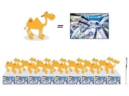 Who can thread a camel through the eye of a needle? How Does A Camel Pass Through The Eye Of A Needle Itweb