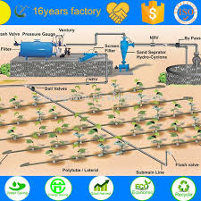 New Design Water Saving Farm Drip Irrigation System Drip Irrigation Irrigation Irrigation System