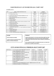 Berikut adalah senarai tarikh cuti umum di malaysia untuk tahun 2021 mengikut bulan. Doc Hari Pelepasan Am Negeri Melaka Tahun 2017 Siti Fadiah Academia Edu