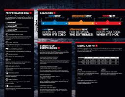 19 Matter Of Fact Under Armour Base Layer Size Chart