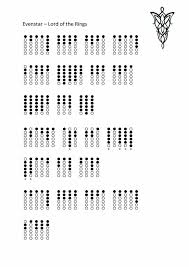 Pin By The Dzefrey On Flazolet In 2020 Tin Whistle Flute Sheet Music Native American Flute