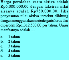 We did not find results for: Pembahasan Contoh Soal Penyusutan Dan Tabel Penyusutan Soalfismat Com