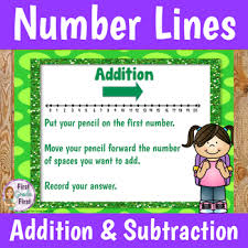 Students solve the problem by drawing subtraction hops on the number line to arrive at an answer. Number Line Addition And Subtraction By The No Prep Teacher Tpt