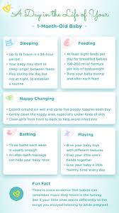 1 Month Old Baby Routine Development Weight Pampers