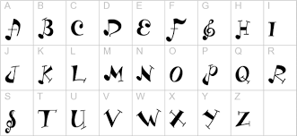 Led zeppelin tangerine (the classics of led zeppelin 2019). Musical Alphabet Challenge Steemit