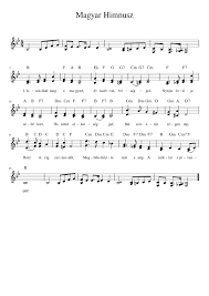 A szilveszter éjféli himnusz alatt mire/kire/mit gondoltál? Magyar Himnusz Sheet Music For Piano Solo Musescore Com
